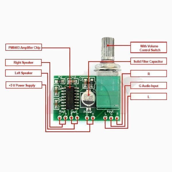 pam8403 5v digital amplifier module with volume control